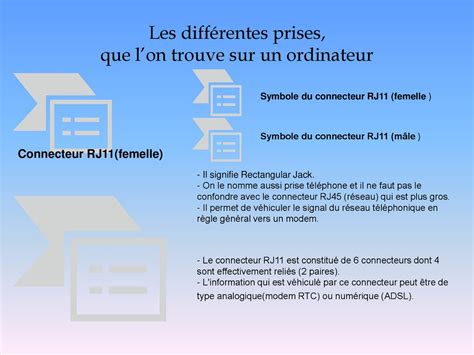 Architecture D Un Ordinateur Ppt T L Charger