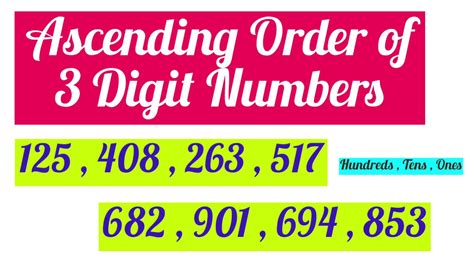 How To Teach Ascending Order Of 3 Digit Numbers Maths For Class 2 Youtube