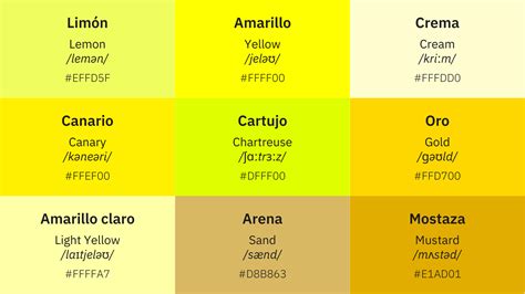Colores En Ingles Colores En Ingles Y En Espanol List
