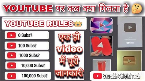 Youtube pr apko kb kya milta hai youtube कब कय दग 2023 म