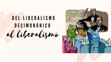 Del Liberalismo Decimonónico al Liberalismo YouTube