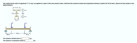 SOLVED Two Vertical Forces Each Af Magnitude P 21 Kips Are Applied