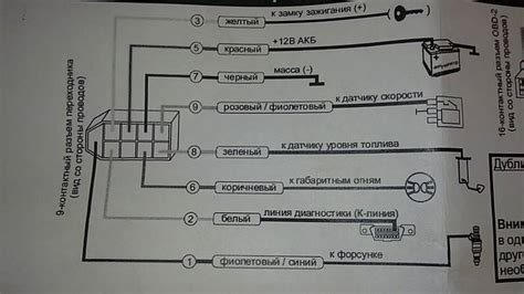 Как подключить бортовой компьютер на ВАЗ-2110: фото и видео