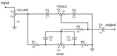 RANGKAIAN TONE CONTROL AKTIF dan PASIF
