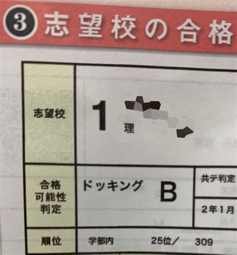 高2進研模試 大学共通テスト模試・2月 イロトリドリ