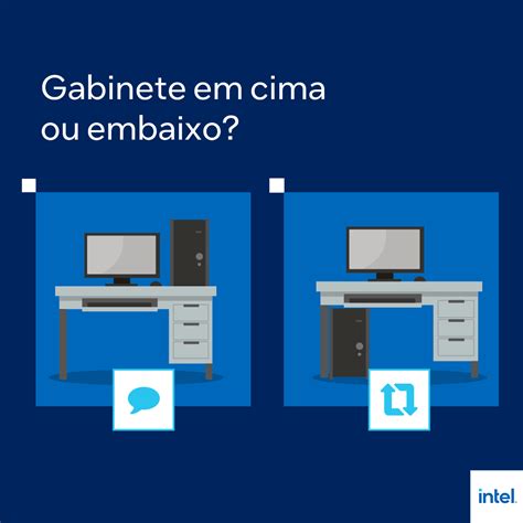 Intel Brasil On Twitter Gabinete Em Cima Ou Embaixo Da Mesa De Qual