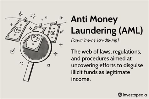 Anti Money Laundering Aml Definition Key Components Nbkomputer