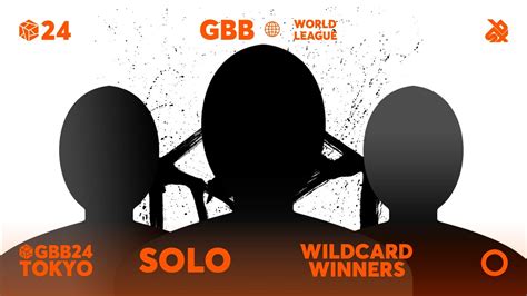 GBB24 World League SOLO Category Qualified Wildcard Winners