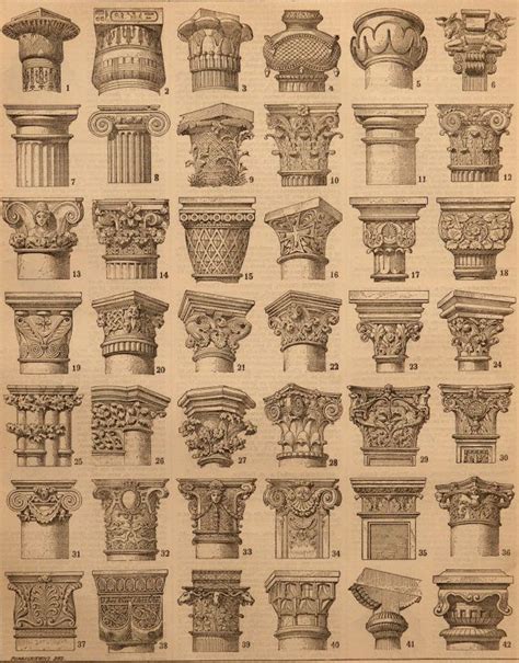 Antique by CastafioreOldPrints on Etsy, €10.00 | Architectural prints ...