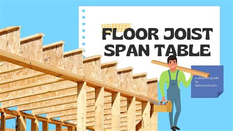 Span Tables Design Values For Joists Rafters Headers Off