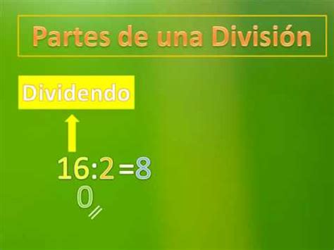 Partes De La Division Matematica