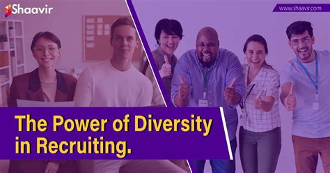 Unlocking Success The Power Of Diversity And Inclusion In Recruiting