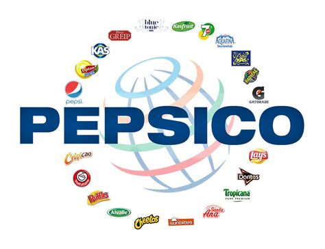 Pepsico Presenta Su Informe Global De Sustentabilidad 2020