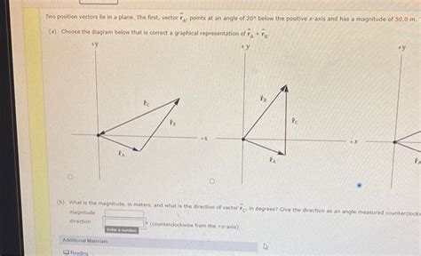 Solved Two Position Vectors Lie In A Plane The First Chegg