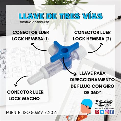 Llave Tres V As Tecnico Auxiliar De Enfermeria Auxiliar De