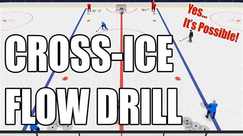 Cross Ice 3 Pass And Shot Drill Youtube