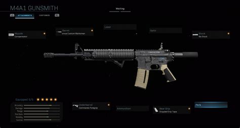 The Best M4A1 Loadouts In Call Of Duty Warzone And Modern Warfare