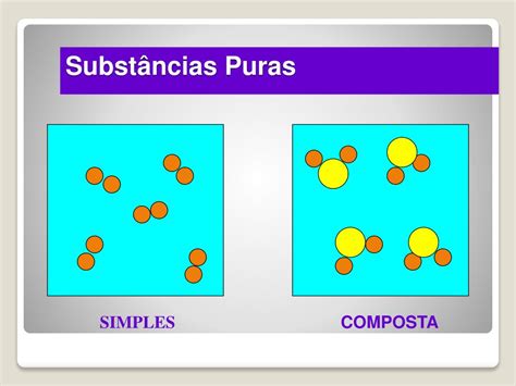 Assinale A Nica Alternativa Que Apresenta Uma Subst Ncia Pura