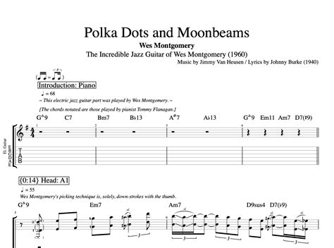 Polka Dots And Moonbeams · Wes Montgomery Guitar Bass Tabs