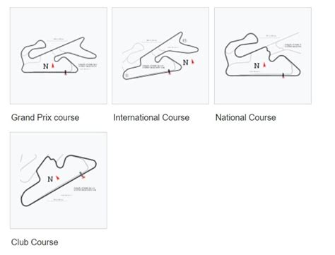 Dubai Autodrome 2025