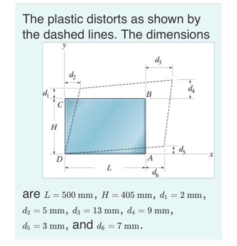 Solved The Plastic Distorts As Shown By The Dashed Lines Chegg