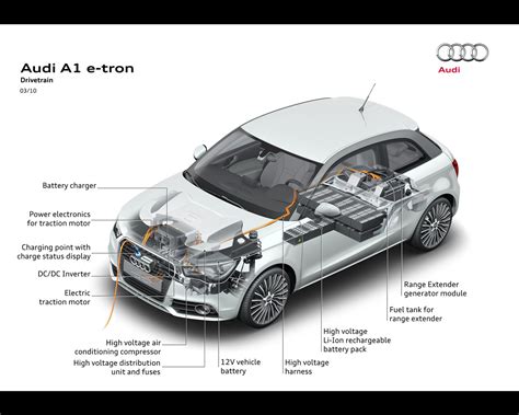 Audi A1 E Tron Electric Concept Car With Range Extender