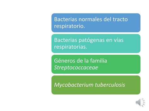 Solution Bacterias Del Sisteema Respiratorio Video