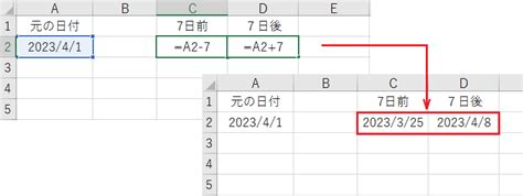 Excelで日付を引き算・足し算する方法