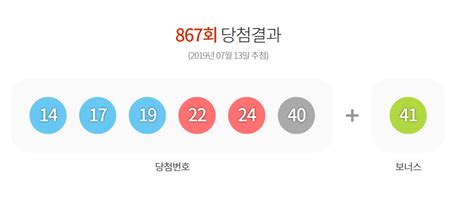 로또867회당첨번호 “1등 당첨자 심장 떨려서 병원에 실려가는 거 아닌가자식들 나눠줄 것”