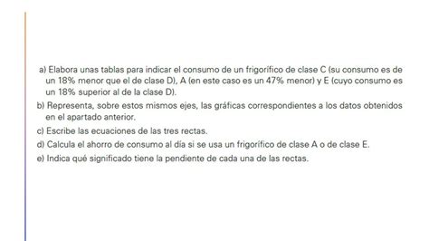 Cómo la comprensión de las matemáticas permite optimizar el uso de los