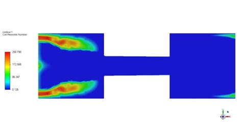 Formation Of Cell Reynolds Number When Cavitation Inception Occurs