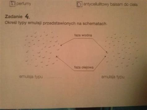 Określ typy emulsji przedstawionych na schematach. - Brainly.pl