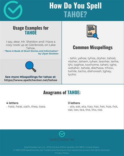 Correct Spelling For Tahoe Infographic