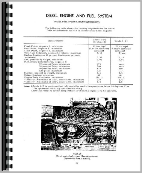 Farmall 656 Tractor Operators Manual