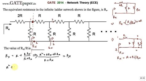 Gate Ece Equivalent Resistance In The Infinite Ladder Network