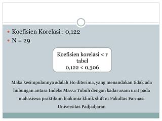 Hubungan Indeks Massa Tubuh Dengan Kadar Asam Urat Ppt