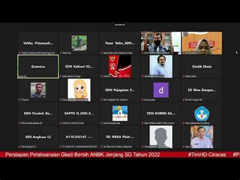Copy Of Persiapan Pelaksanaan Gladi Bersih Anbk Jenjang Sd Youtube