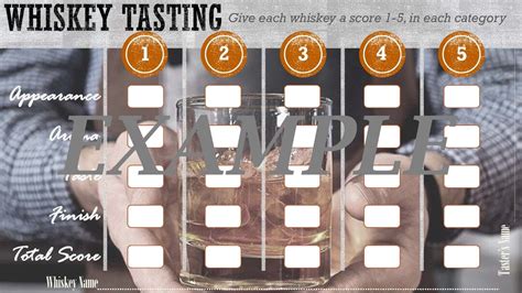 Whiskey Tasting Sheet Whiskey Tasting Card Printable Whiskey Tasting