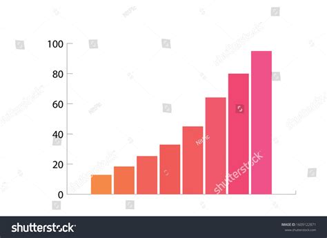 Business Graph Chart Business Growth Chart Stock Vector (Royalty Free) 1609122871 | Shutterstock