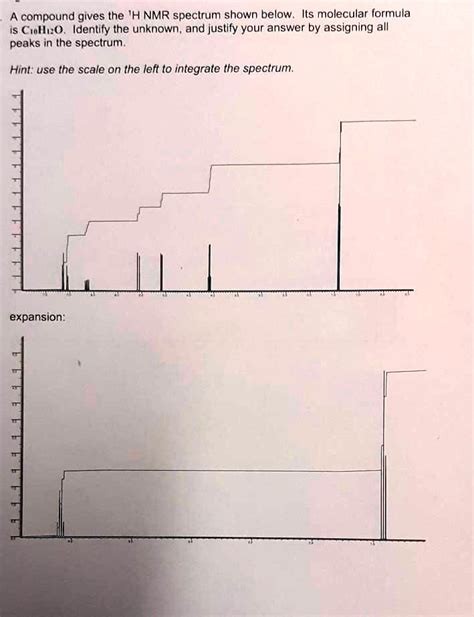 Compound Gives The H Nmr Spectrum Shown Below Its Mo Solvedlib