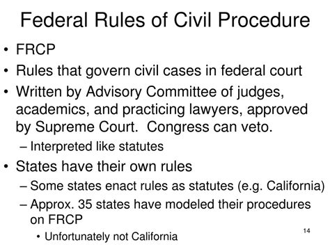 Federal Rules Of Civil Procedure 2024 Edition Rodi Vivian