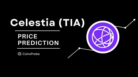 Celestia TIA Price Prediction 2024 2025 2026 2030