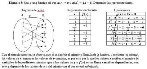 Tomi Digital Funciones Parte