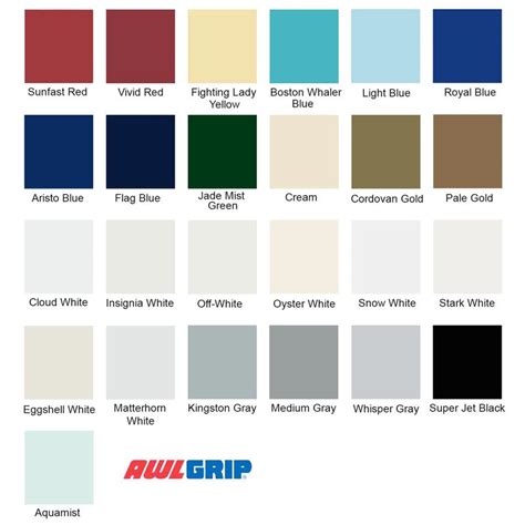 Awlgrip Color Chart Informacionpublicasvetgobgt