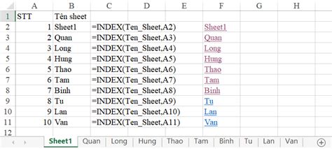 C Ch Li N K T D Li U Gi A C C Sheet Trong Excel