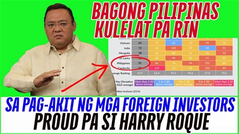 HARRY ROQUE MASAYA SA NAPAKABABANG RANKING NG BANSA PARA SA FOREIGN