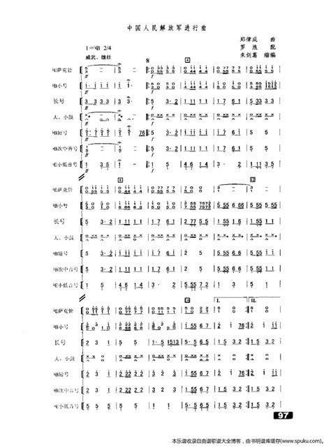 军乐中国人民解放军进行曲 总谱 五线谱