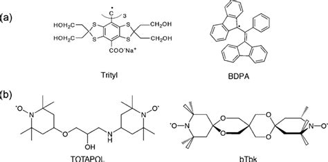 Polarizing Agents Commonly Used For High Field Dnp Experiments A