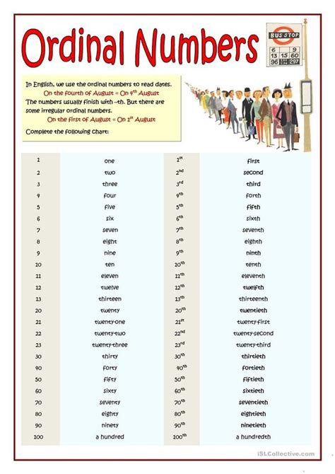 Ordinal Numbers Esl Flashcards Numerals Number Words And Ordinal The Best Porn Website