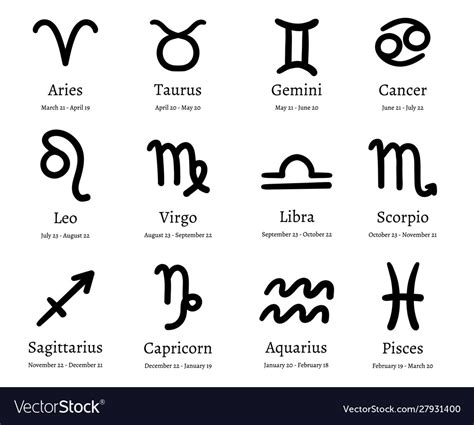 Zodiac Signs And Symbol At Paul Dean Blog